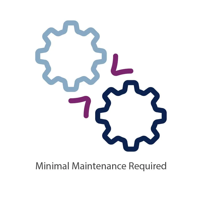 Image of gears with the text "Minimal Maintenance Required" for penile enhancement.