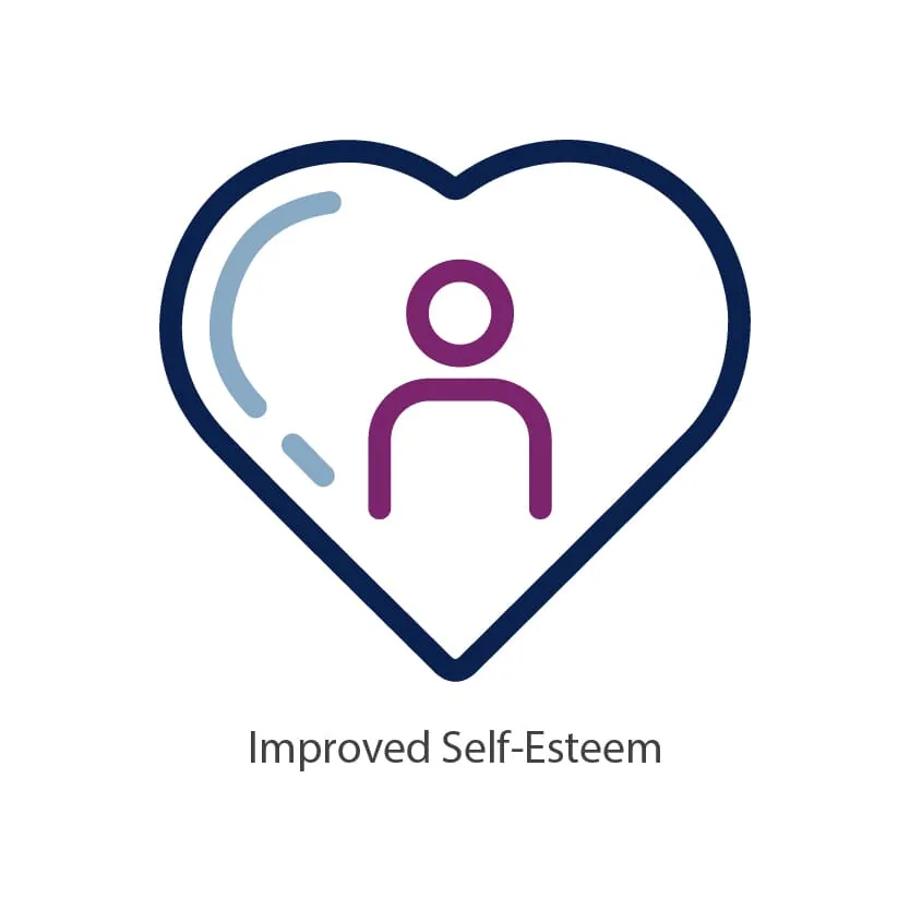 Image of a person in a heart with text Improved Self-Esteem
