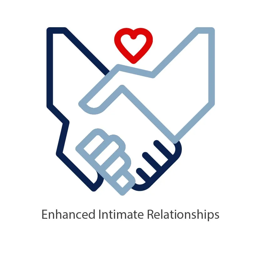Image of two hands shaking with the text "Enhanced Intimate Relationships"